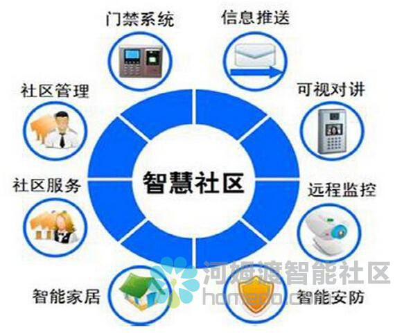 什么是基层医疗卫生机构 9cafe2f94b524ecc865b30577ef8a245.png